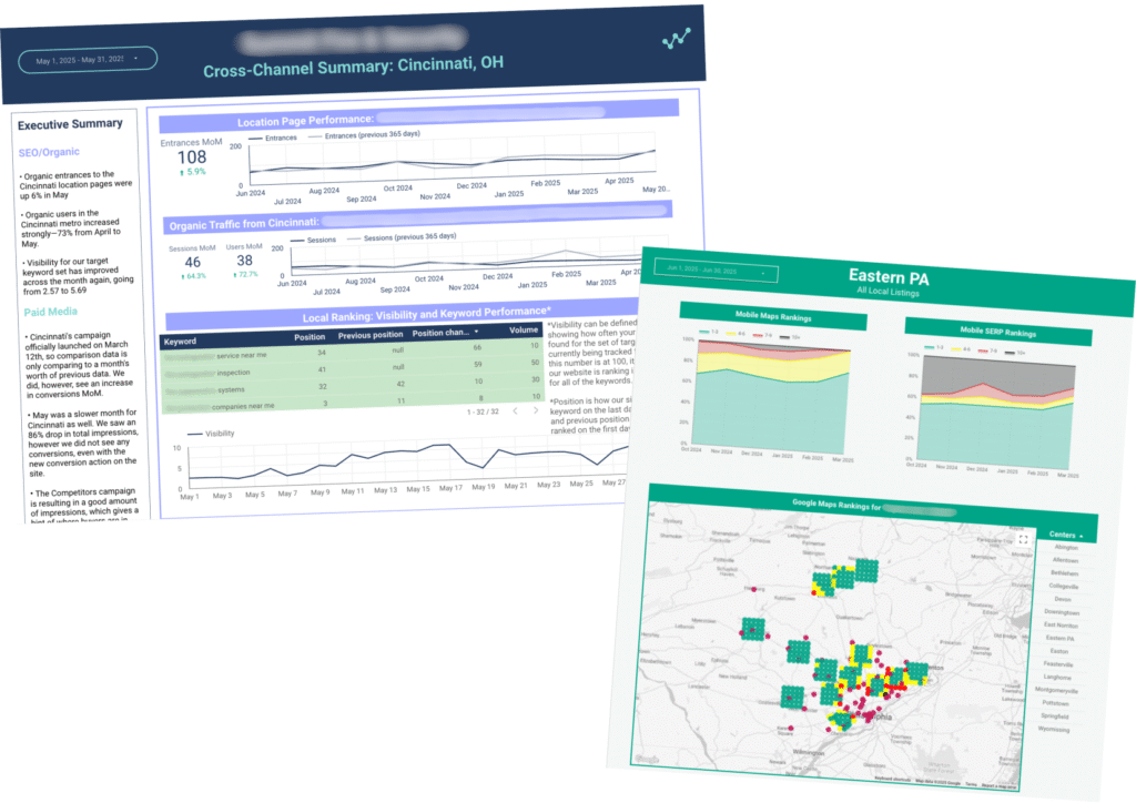local seo services reporting examples